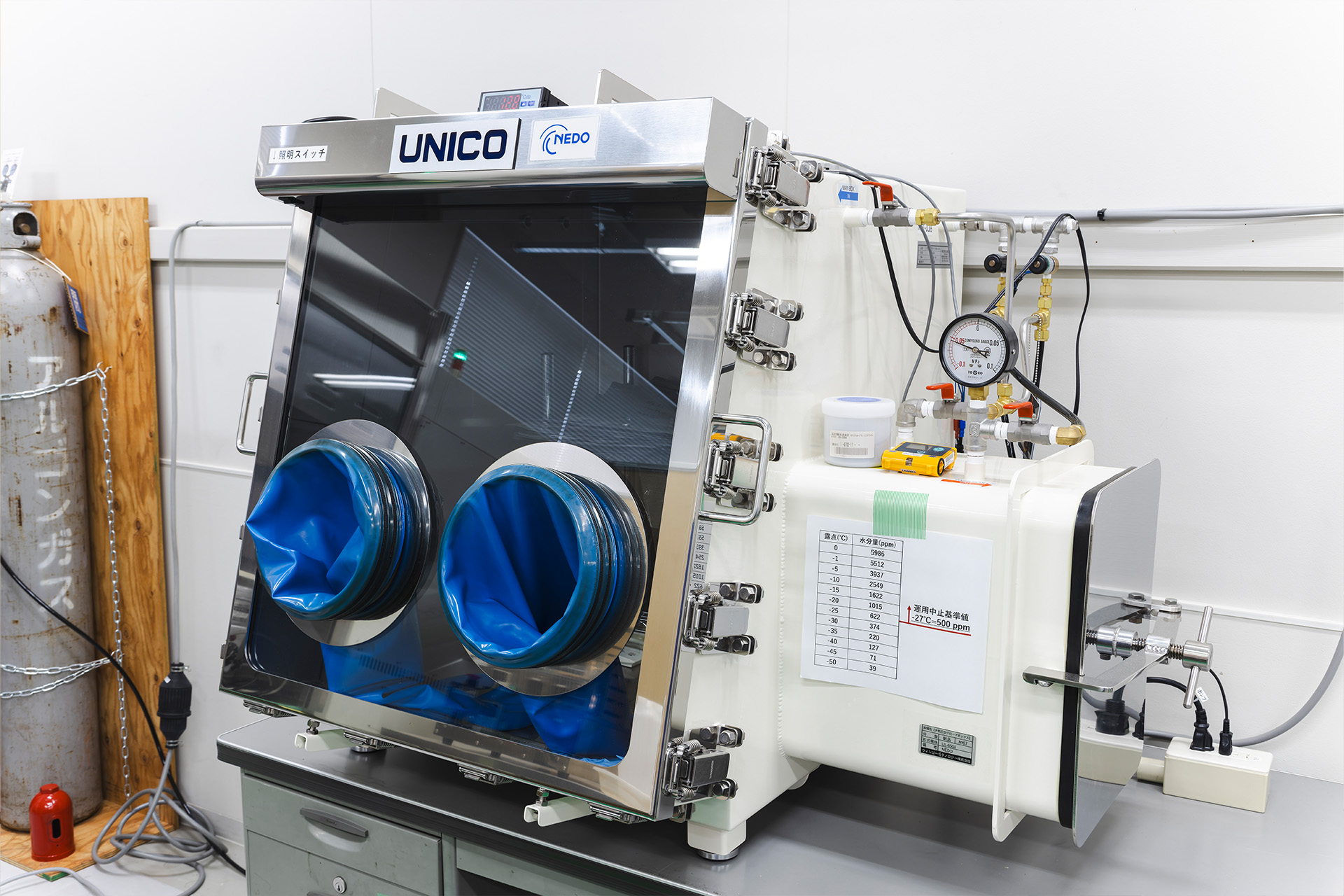 Glove Box with Low Dew Point for Secondary Battery Handling