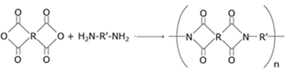 ポリイミドの一段合成法（直接イミド化法）